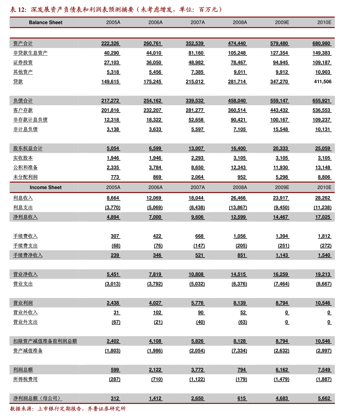 悅云科技第六屆監(jiān)事會(huì)2025年第五次臨時(shí)會(huì)議決議公告